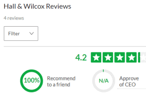 Hall & Wilcox 2