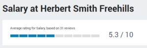 Herbert Smith