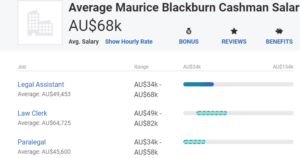 Maurice Blackburn 3