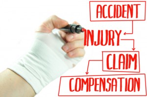 Small business claims