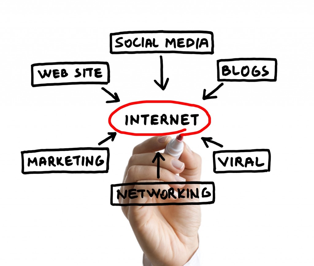 5 Marketing Tips for Law Firms in 2020 law firm online marketing