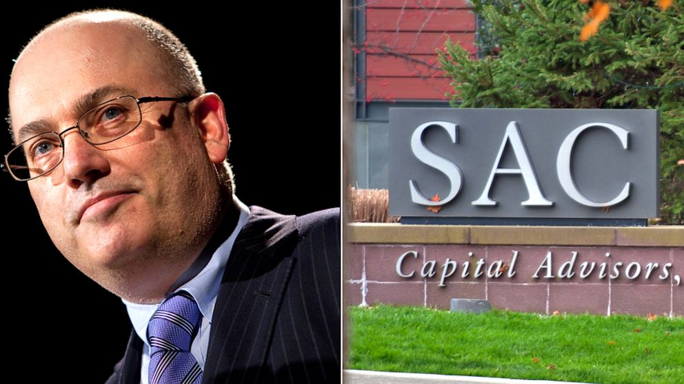 Insider Trading Sentencing in Manhattan Court for SAC Capital Management Companies
