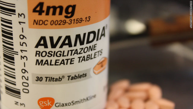 Avandia