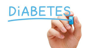 Diabetes 2: Are You In Denial, or Not?