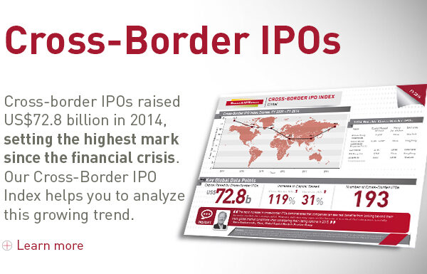 Record-Setting, Cross Border IPO Index