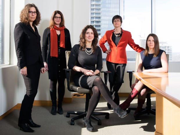 Women law