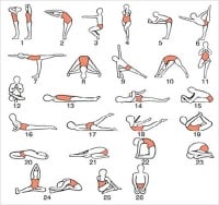 Yoga and Copyright: Stretching Copyright to Protect Yoga Poses