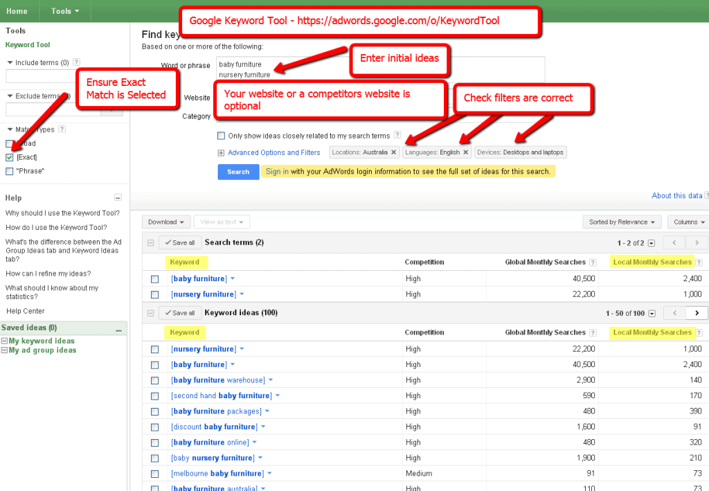 Keyword research
