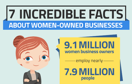 women owned businesses