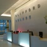 Clifford Chance Training Contract: What Are The Options?
