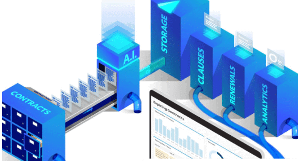 Best AI Contract Software: Evisort or Kira Systems? Best AI Contract Software: Evisort or Kira Systems?