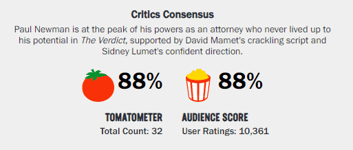 LawFuel Movie Power List - 12 Of Rotten Tomatoes' Must-Watch Lawyer Movies of All Time