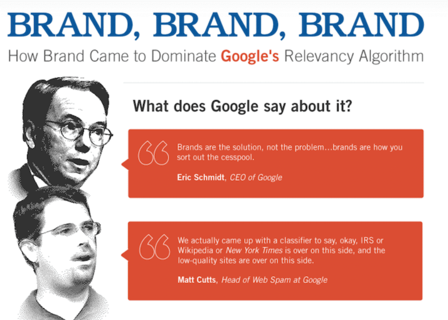 The Coming Google Page Experience Update - And How To Avoid An Adverse Reaction 11 The Coming Google Page Experience Update - And How To Avoid An Adverse Reaction 8