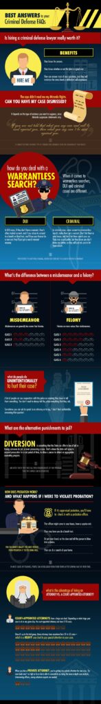 FAQ: Is It Really Worth Hiring A Criminal Defense Lawyer? 4