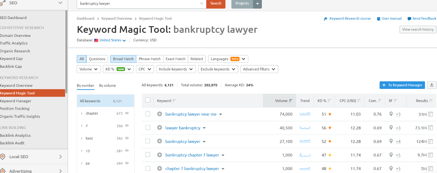 How Can You Use Local SEO For Law Firms To Get To No. 1 on Google 8 How Can You Use Local SEO For Law Firms To Get To No. 1 on Google 7