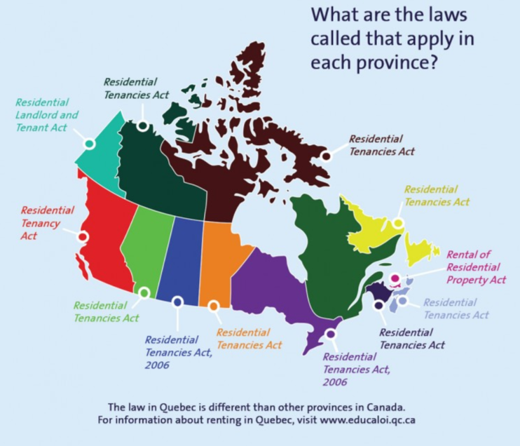FAQ: Toronto Landlord Tenant Law - The Importance of Knowing Your Rights 1