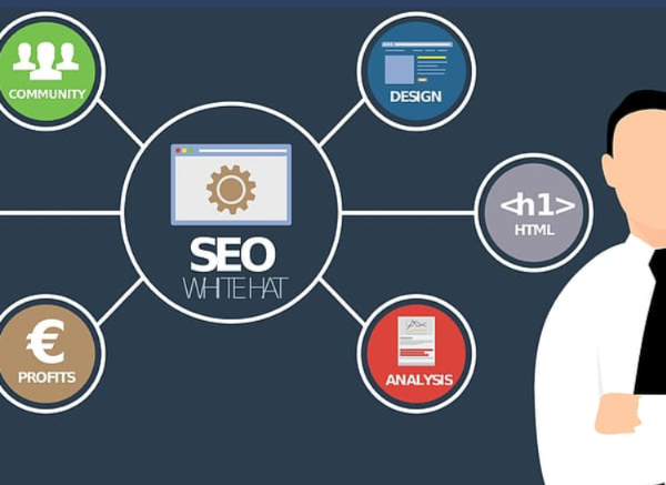SEO ultimate guide