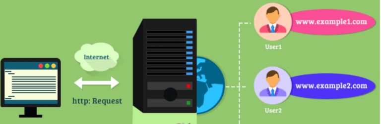 Webhost
