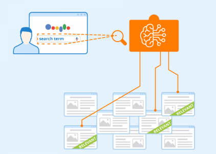 The Only 'Best SEO for Lawyers' Guide You Need For #1 Law Firm Ranking lawyer seo and rankbrain