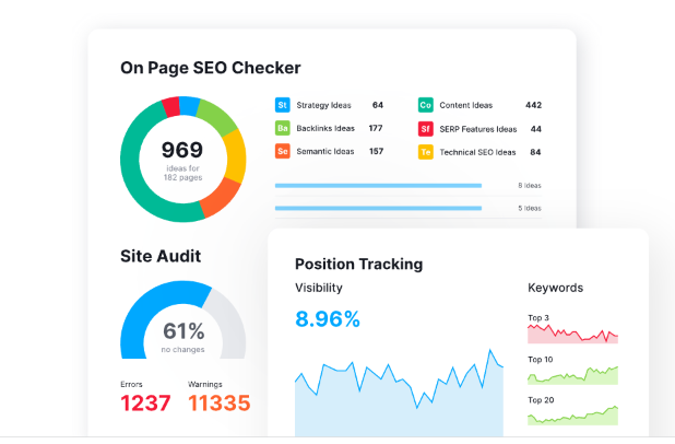 The Only 'Best SEO for Lawyers' Guide You Need For #1 Law Firm Ranking The Only 'Best SEO for Lawyers' Guide You Need For #1 Law Firm Ranking