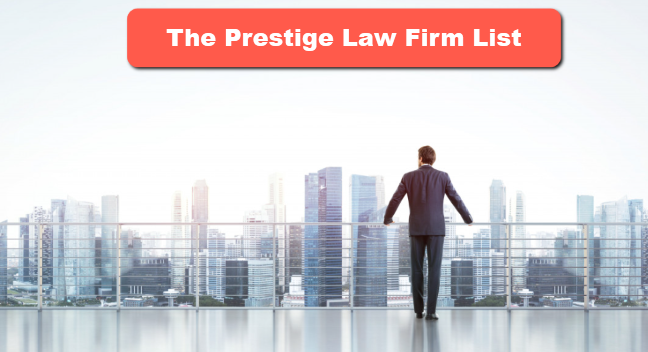 Which Are The Best IP Law Firms?