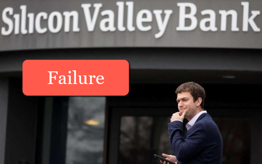 Why Did The Silicon Valley Bank Fail?