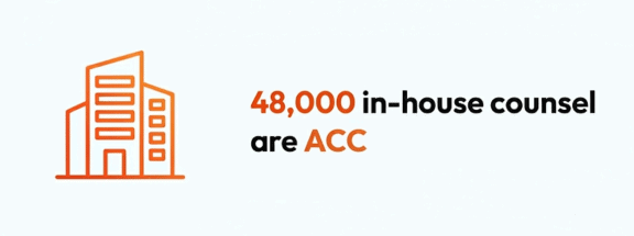 Inhousefacts