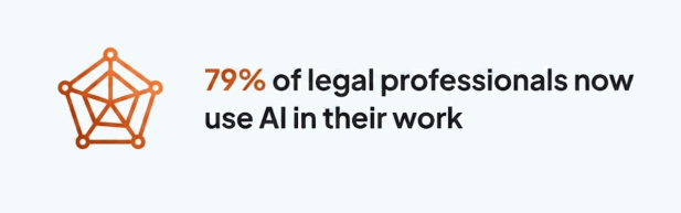 Legalprofessionals
