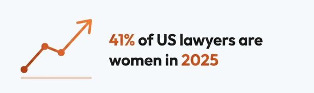 Womenlawyers