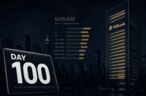 A Hundred Days Of Silence: BigLaw Made Record Money And Still Has Not Paid The $235K Scale